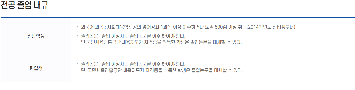 전공졸업내규
